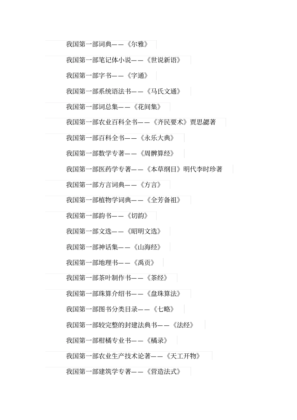 中国文学常识必备_第2页