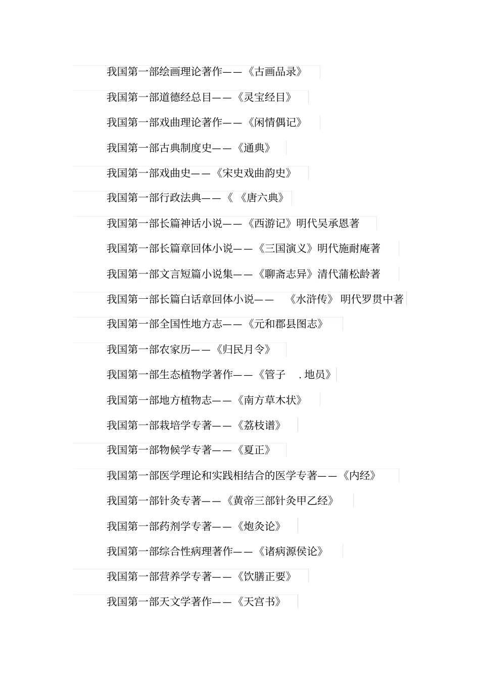 中国文学常识必备_第3页