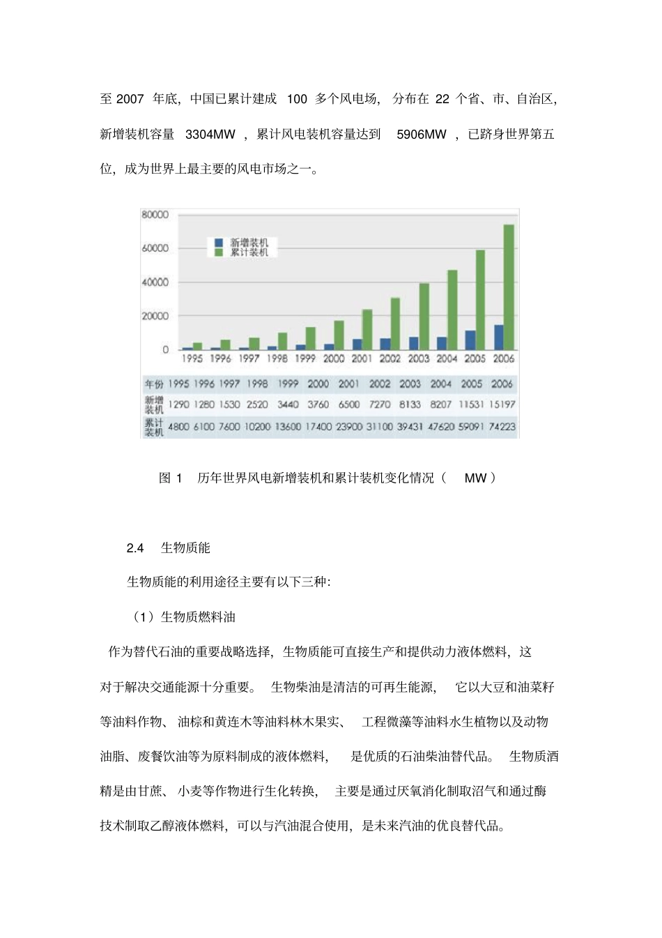 中国新能源的发展现状与趋势_第3页