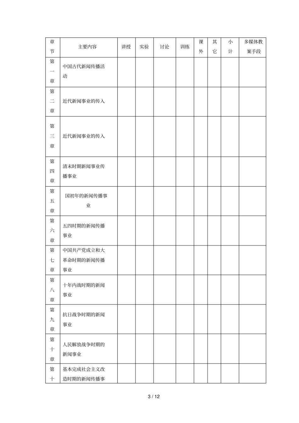 中国新闻传播史课程教学大纲_第3页
