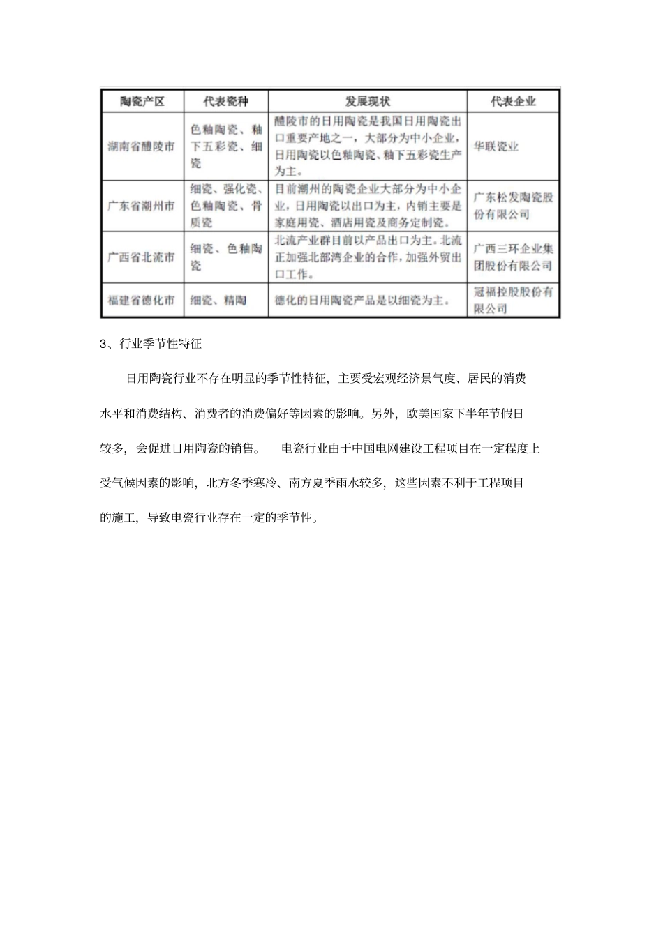 中国日用陶瓷行业研究-行业特征、上下游关系、发展环境_第2页