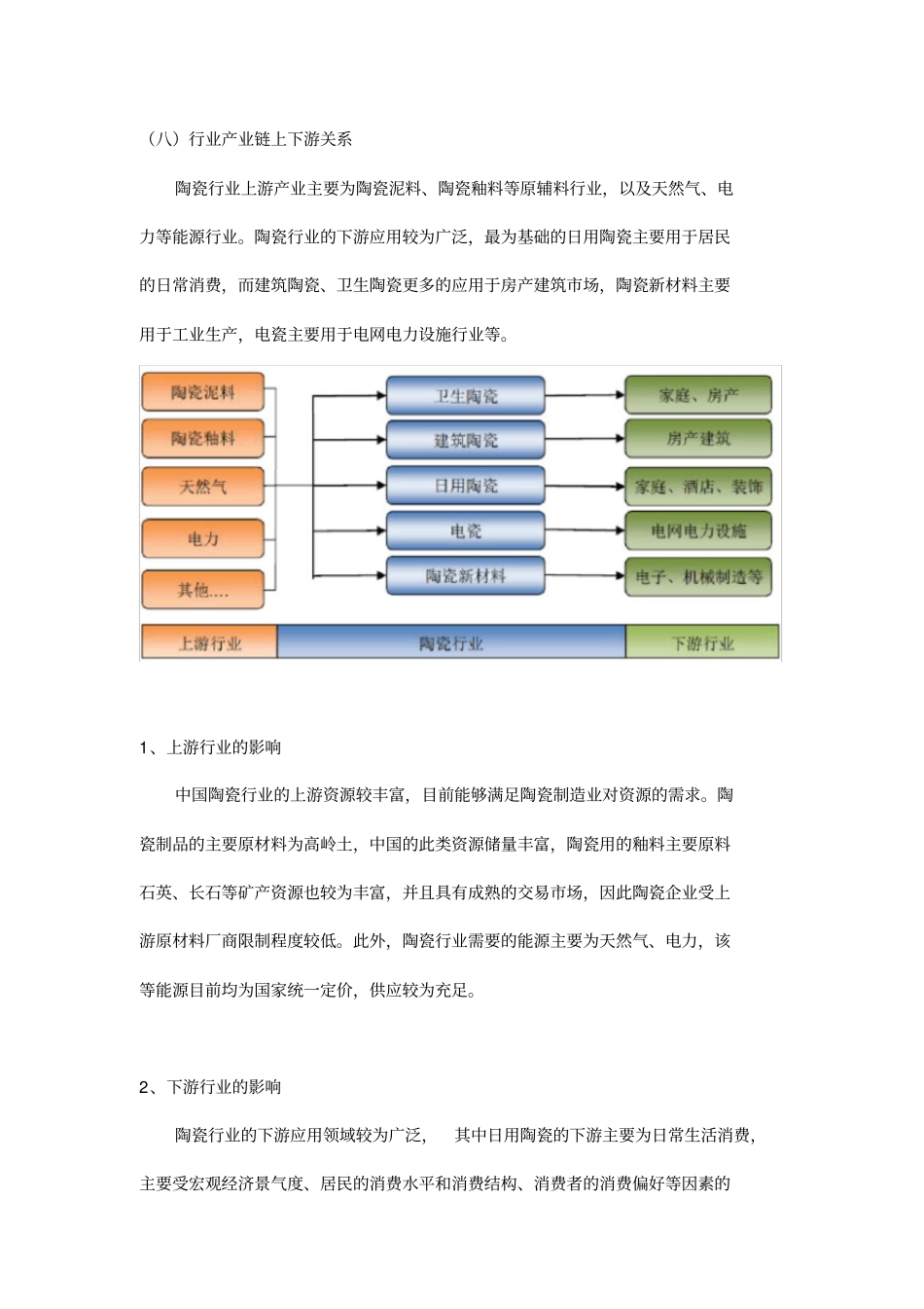中国日用陶瓷行业研究-行业特征、上下游关系、发展环境_第3页