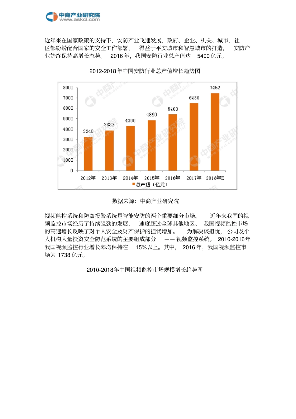 中国智能安防行业场前景研究报告_第3页