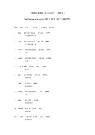 中国最能赚钱的上公司大排行新财经