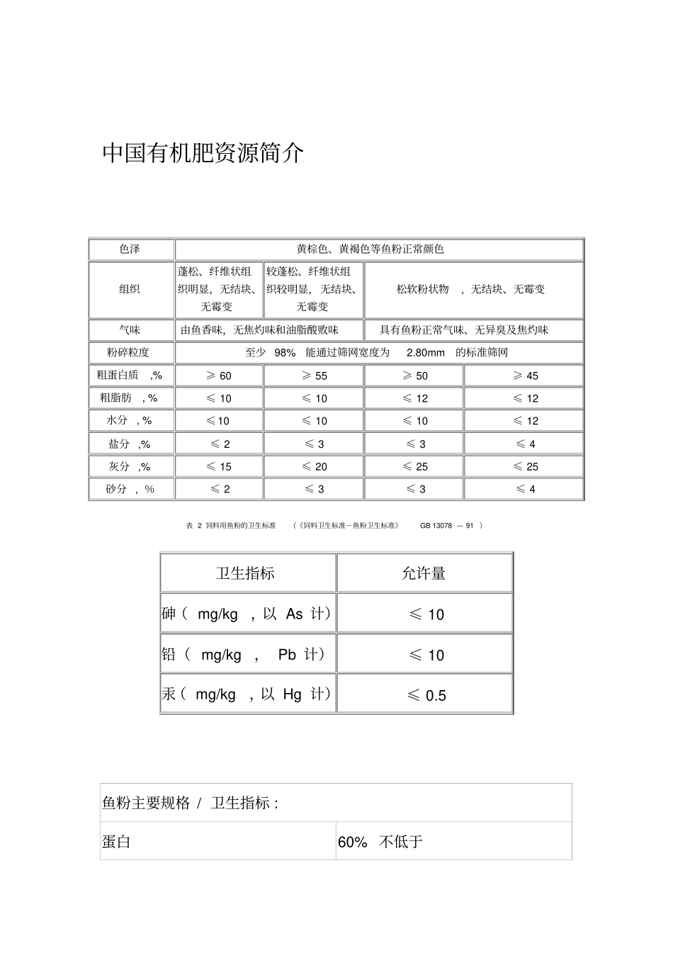 中国有机肥资源简介_第1页