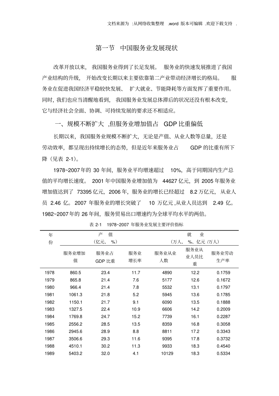 中国服务业发展现状_第1页