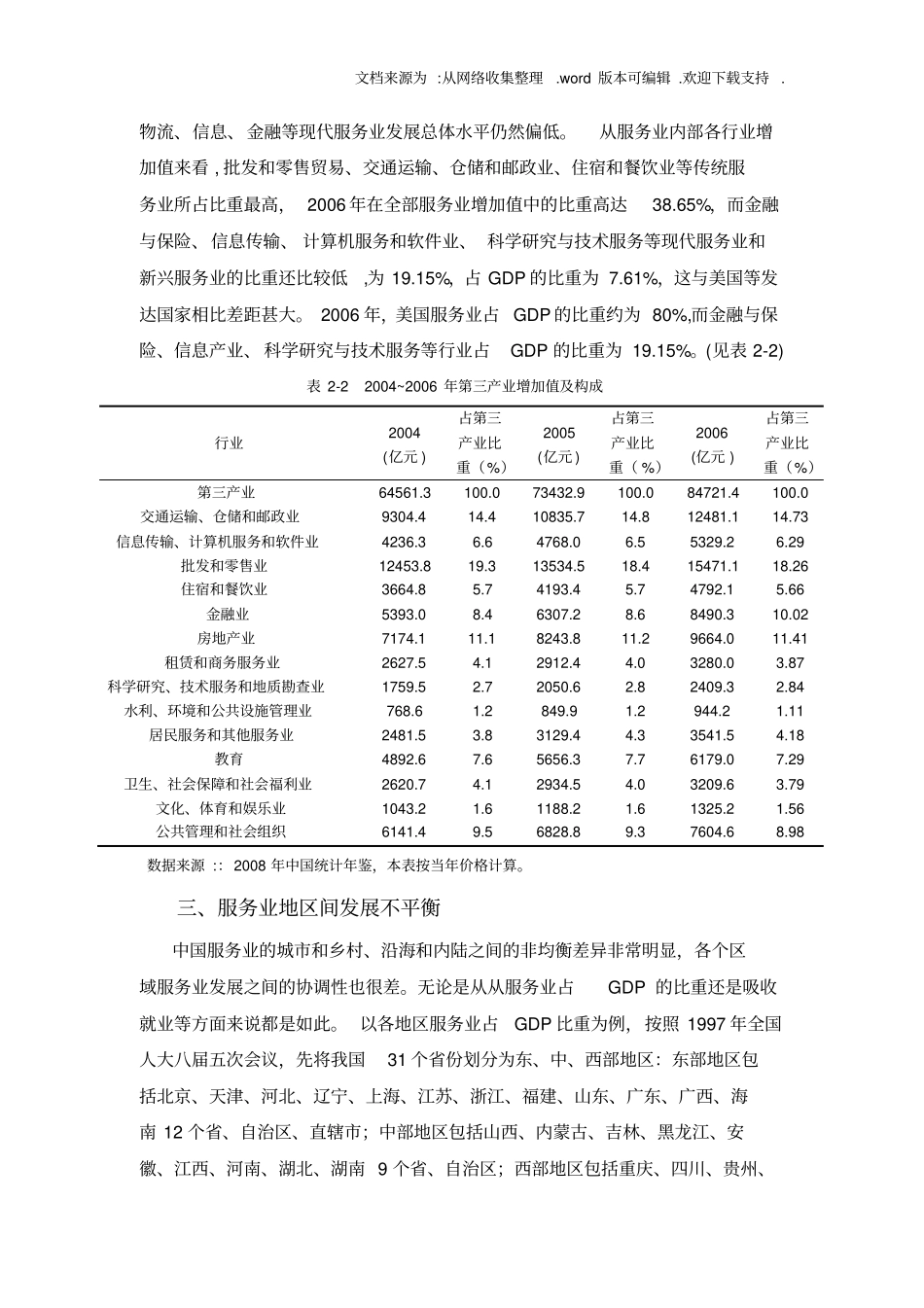中国服务业发展现状_第3页