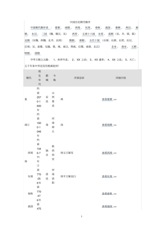 中国朝代知识