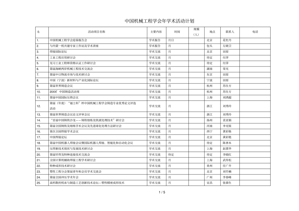 中国机械工程学会年学术计划_第1页