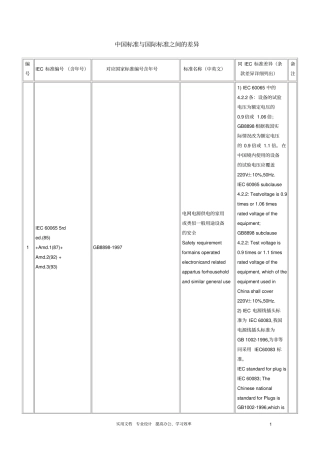 中国标准与国际标准之间的差异