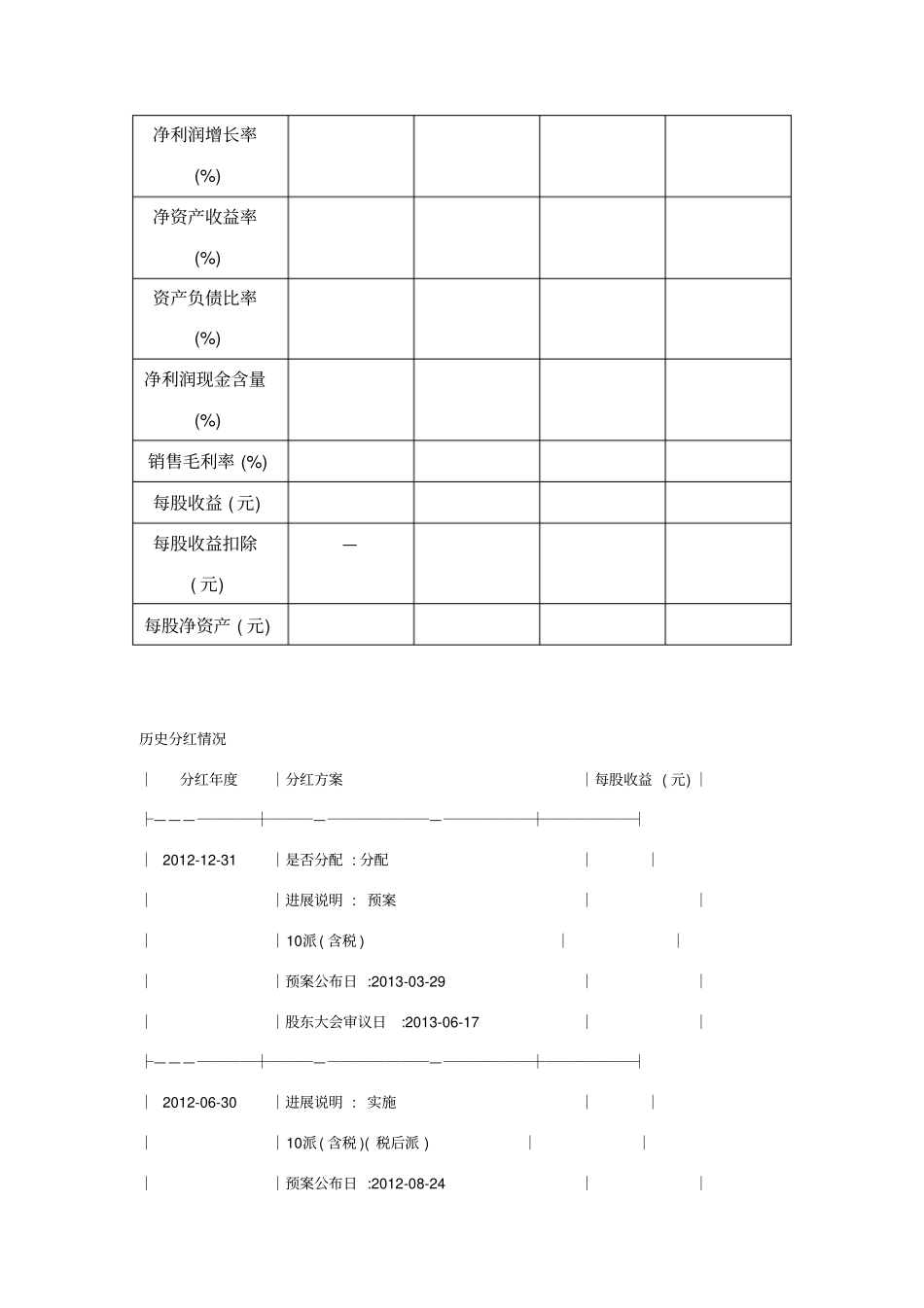 中国民生银行基本分析_第2页