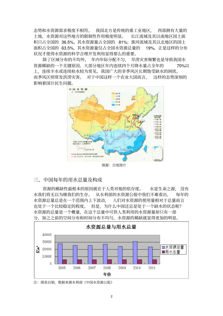 中国水资源稀缺性分析_第2页