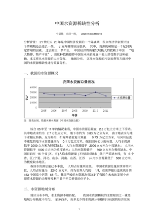 中国水资源稀缺性分析