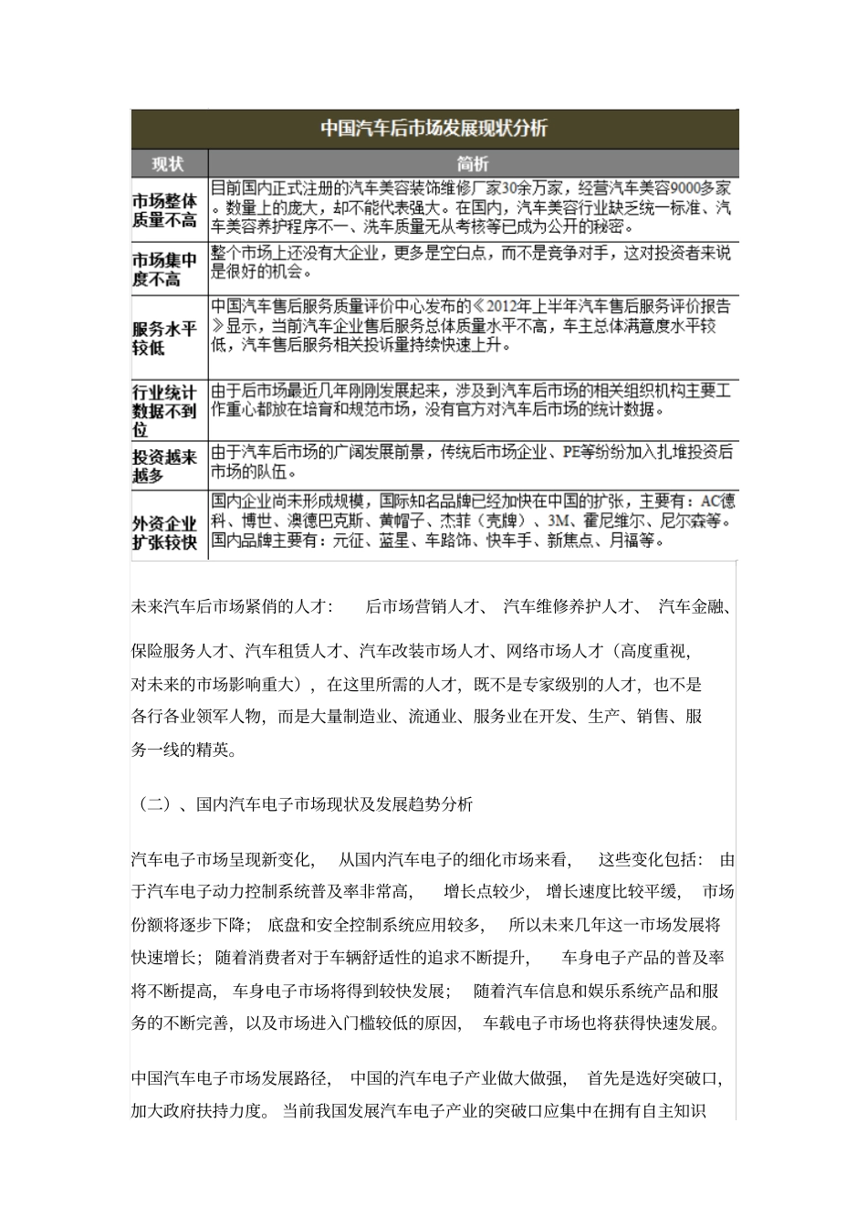 中国汽车后场现状及发展趋势分析_第2页