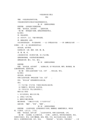中国法制史复习要点