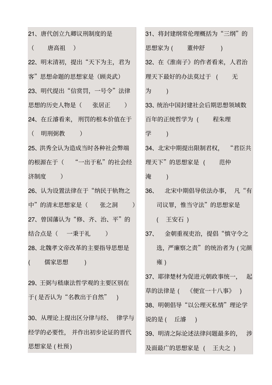 中国法律思想史复习资料_第2页