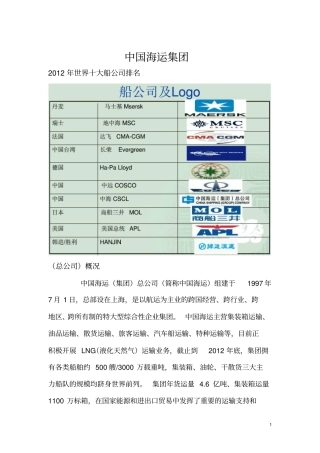 中国海运集团介绍