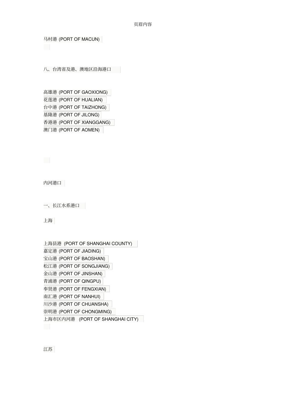 中国港口名称一览表_第3页