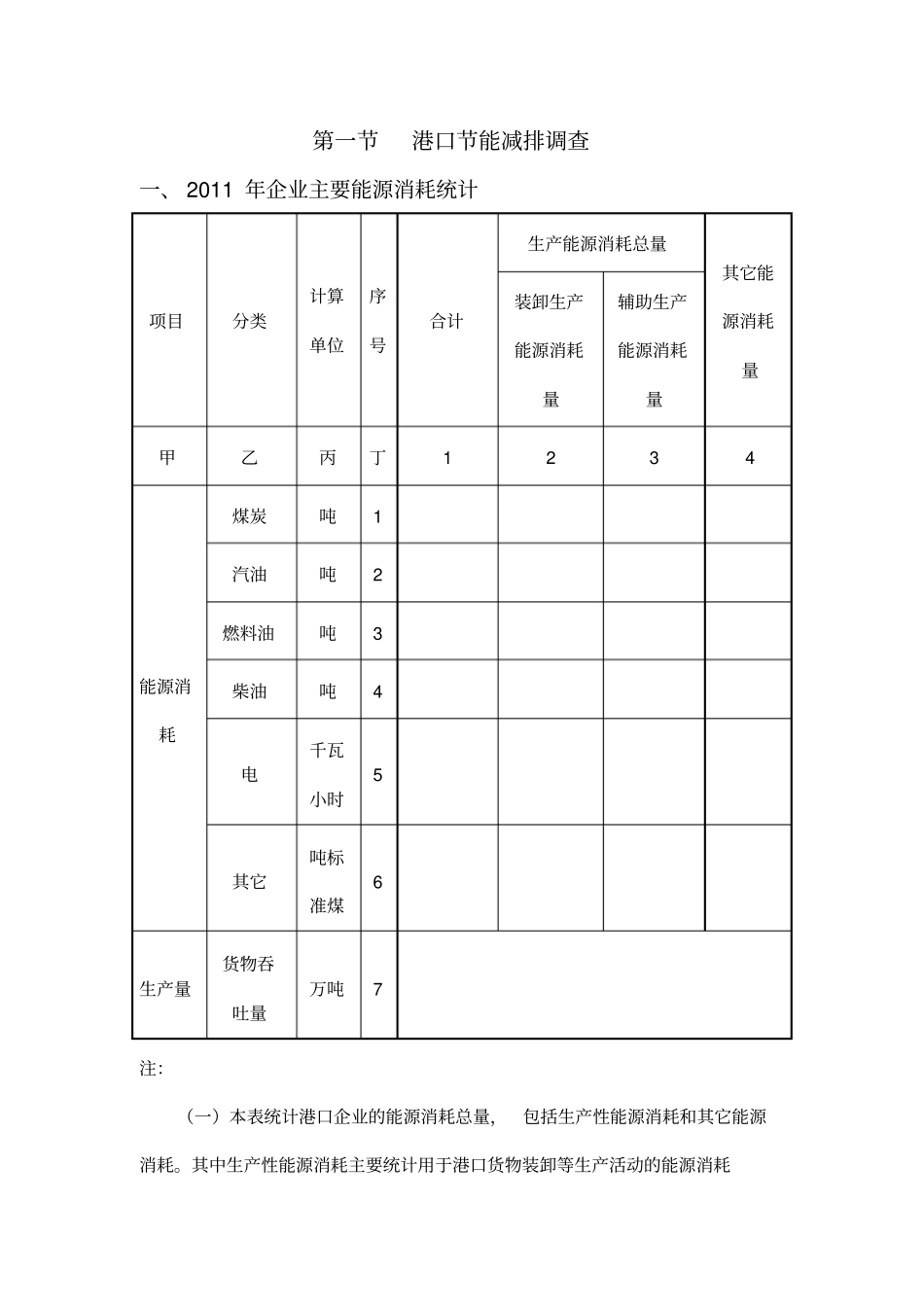 中国港口安全与环境调查表_第3页