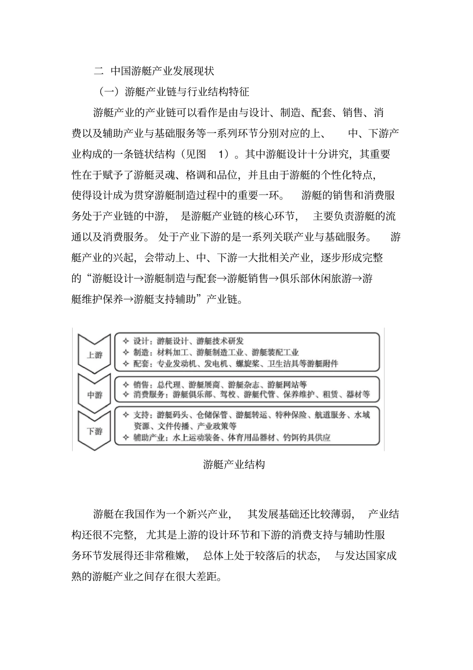 中国游艇业发展情况分析报告发展现状、制约因素、政策建议_第3页