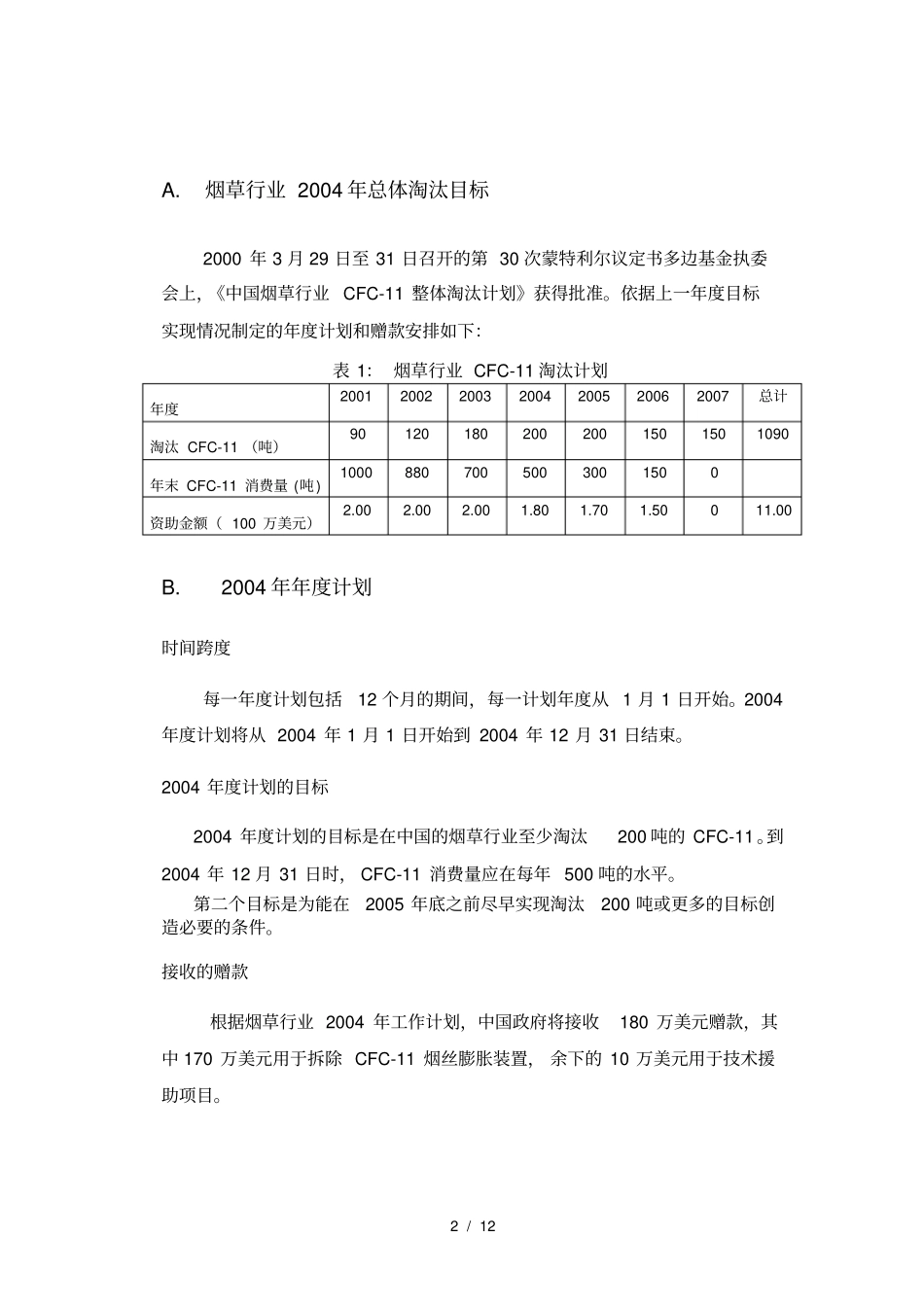 中国烟草行业cfc11淘汰_第3页