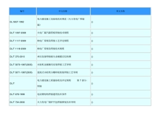 中国焊接标准GBweldingstandards