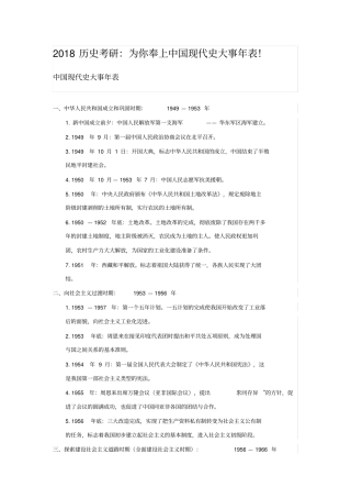 中国现代史大事年表