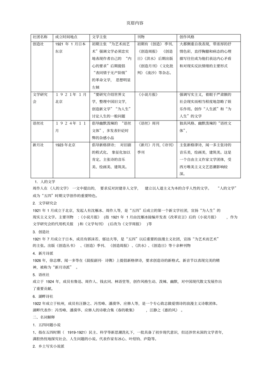 中国现代文学三十年名词解释_第1页