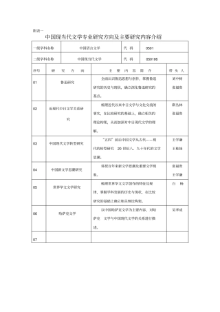 中国现当代文学专业研究方向及主要研究内容介绍