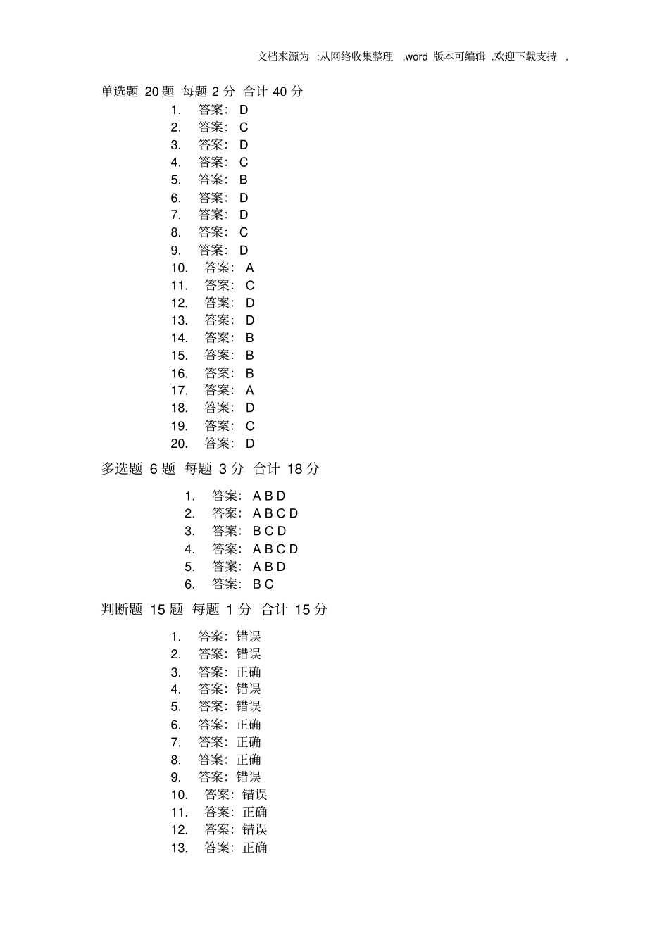 中国现当代文学名著导读1作业及答案电大_第1页