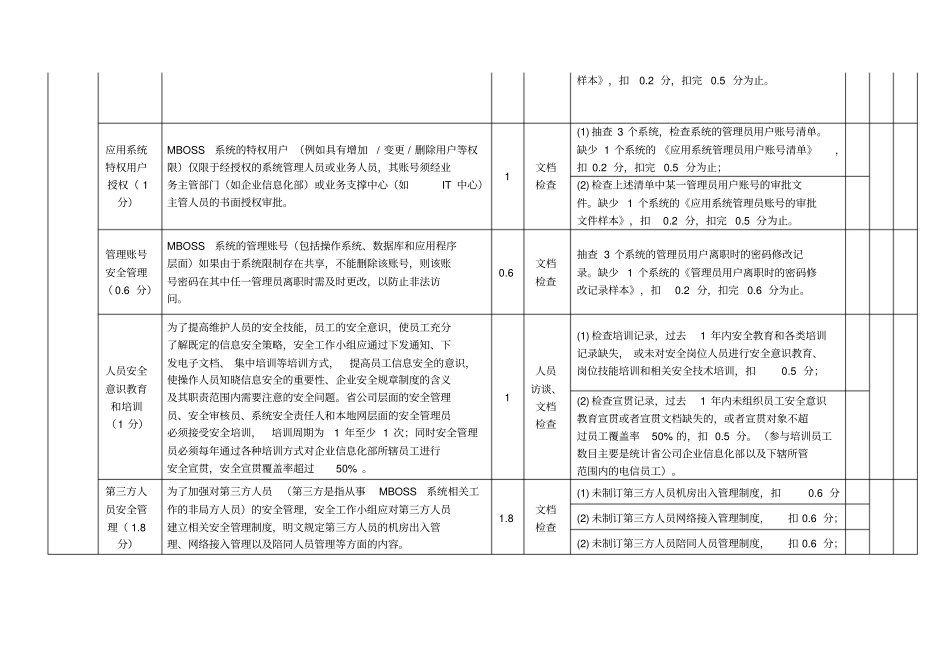 中国电信CTGMBOSS安全基线达标考评细则_第3页