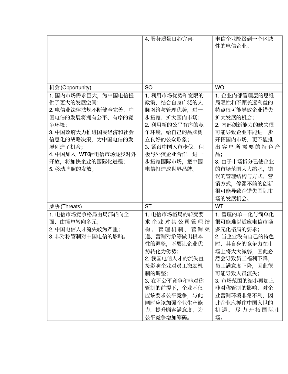 中国电信SWOT分析_第3页