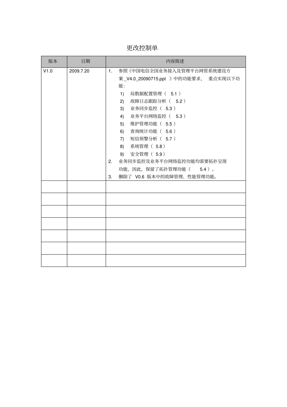 中国电信全国业务接入及管理平台网管规范功能需求分册_第2页