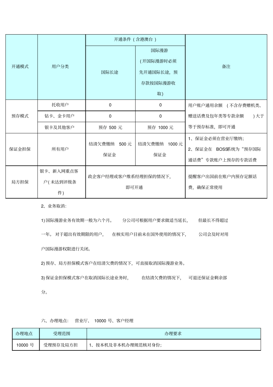 中国电信国际长途资费标准_第2页
