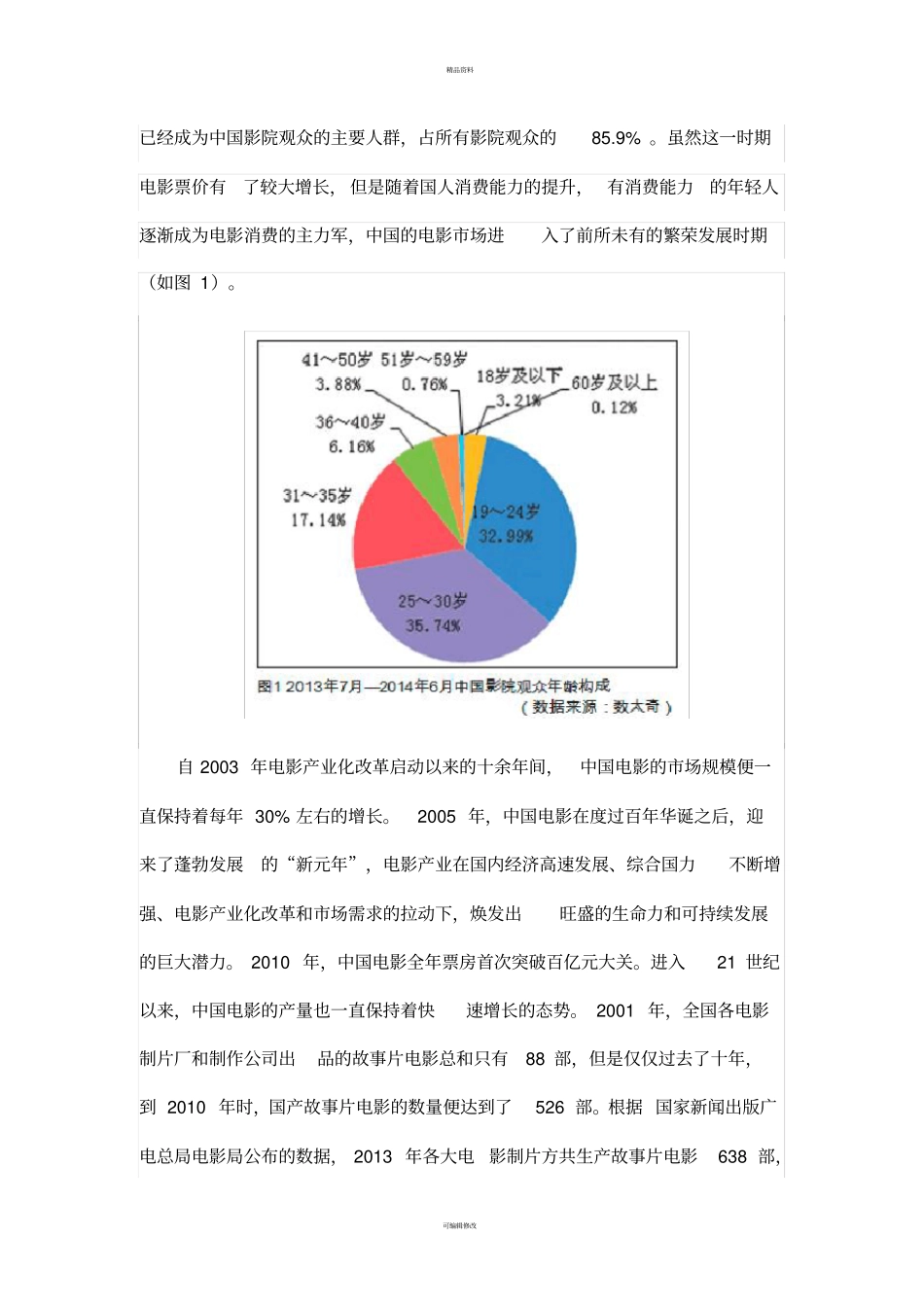 中国电影行业现状分析与发展预测_第3页