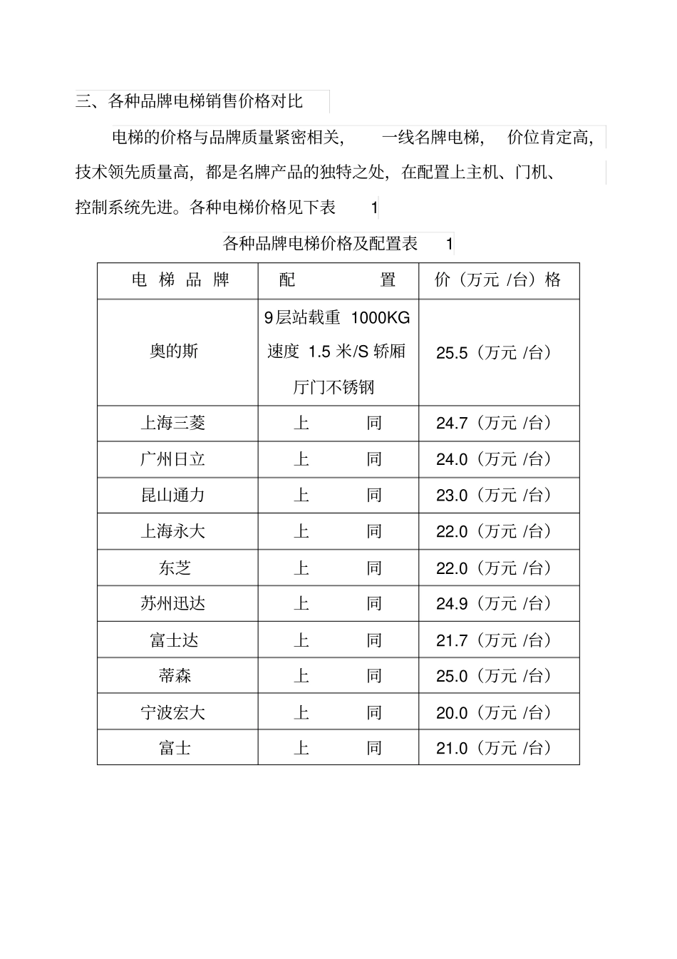 中国电梯场调查报告剖析_第3页