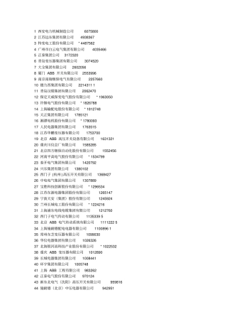 中国电气工业五百强资料