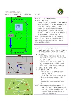 中国男子足球队训练内容记录剖析