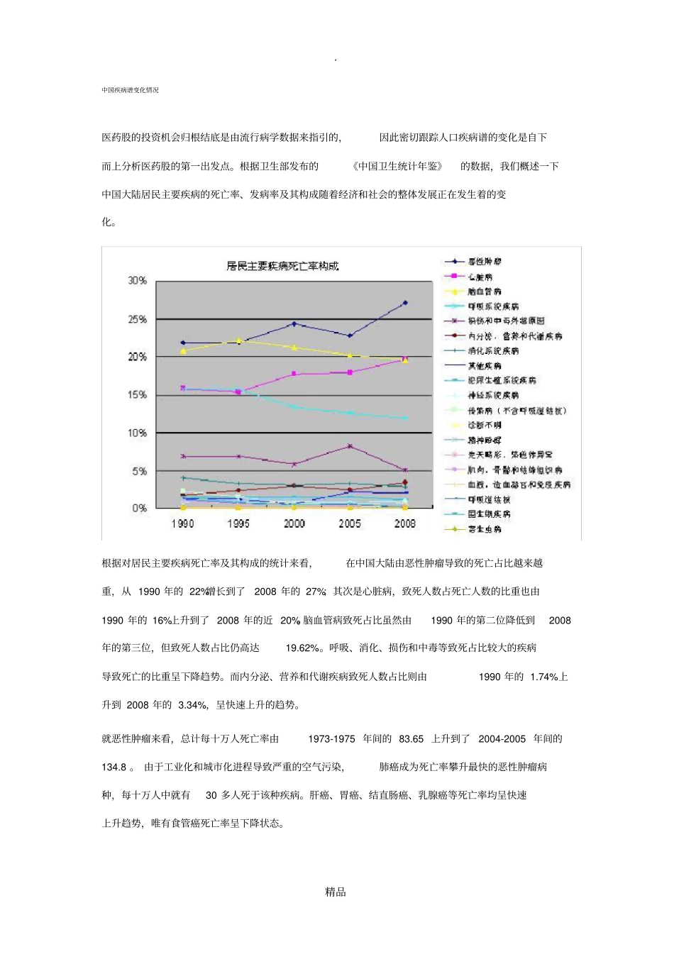 中国疾病谱变化情况_第1页