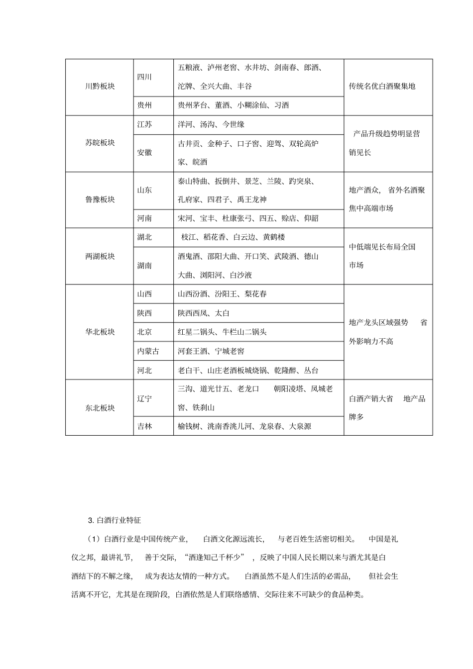 中国白酒消费场调查资料汇总_第2页