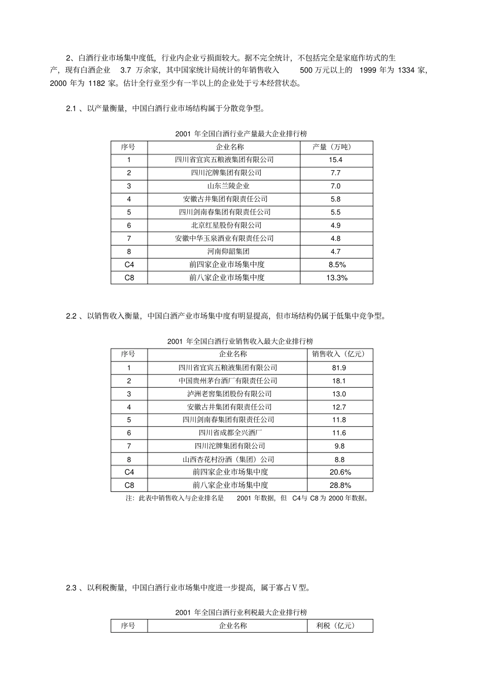 中国白酒行业场投资价值分析_第2页