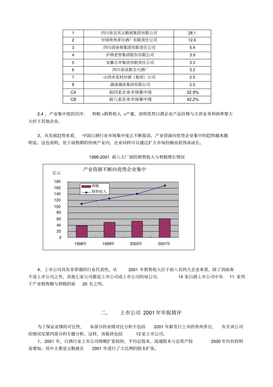 中国白酒行业场投资价值分析_第3页