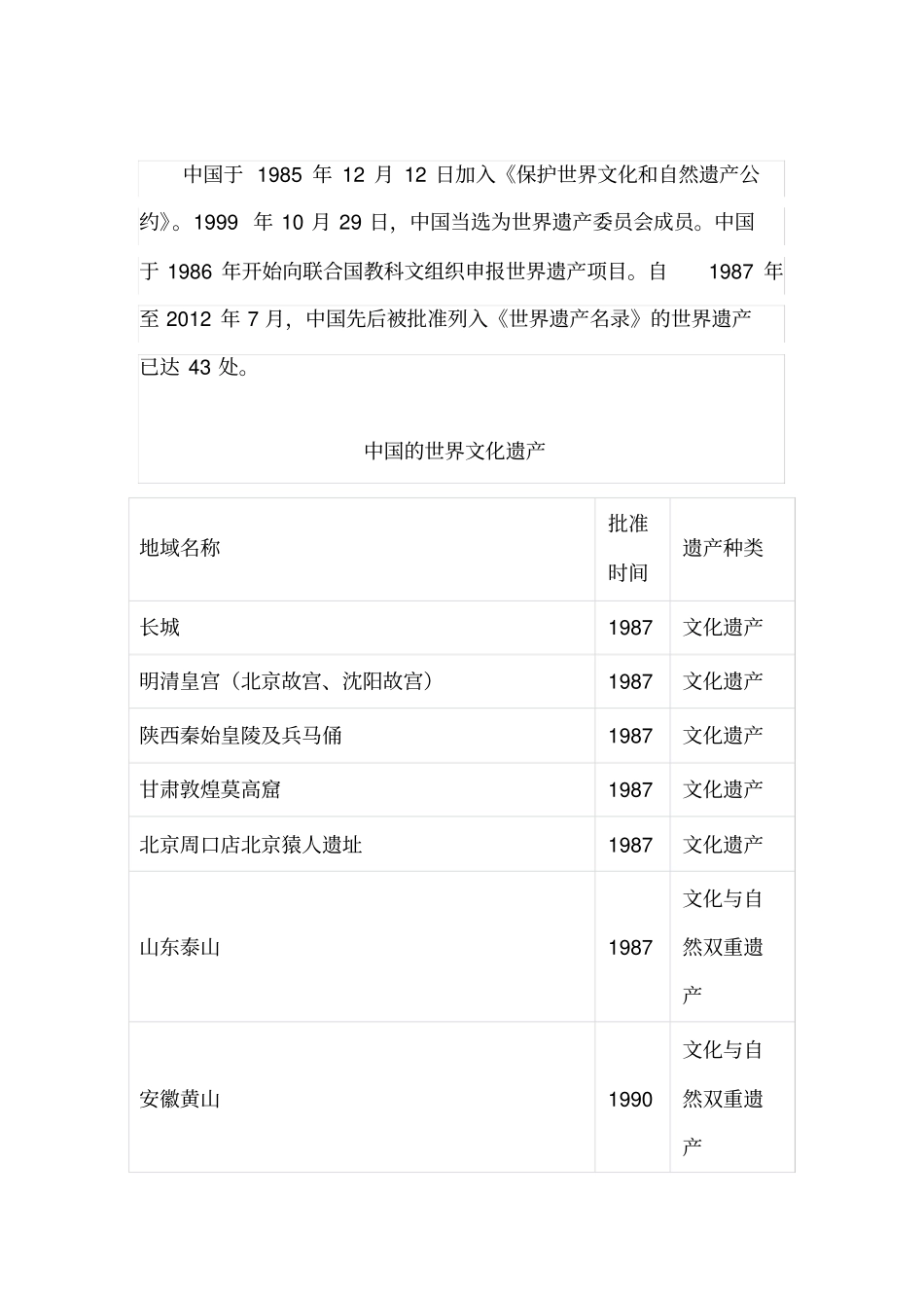 中国的世界文化遗产_第1页