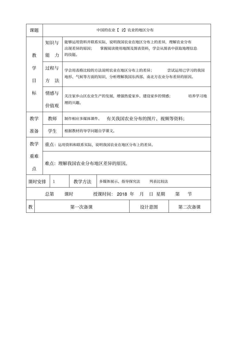 中国的农业农业的地区分布_第1页