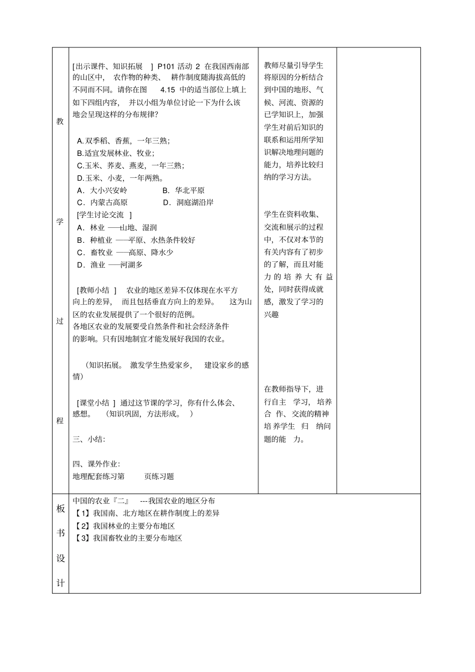 中国的农业农业的地区分布_第3页