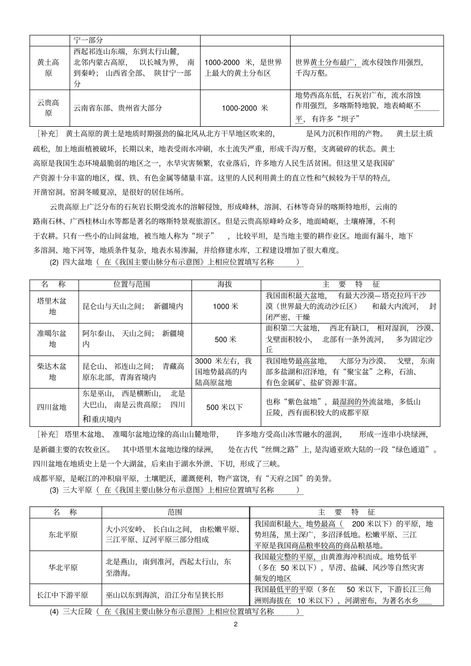 中国的地形学案教师用剖析_第2页