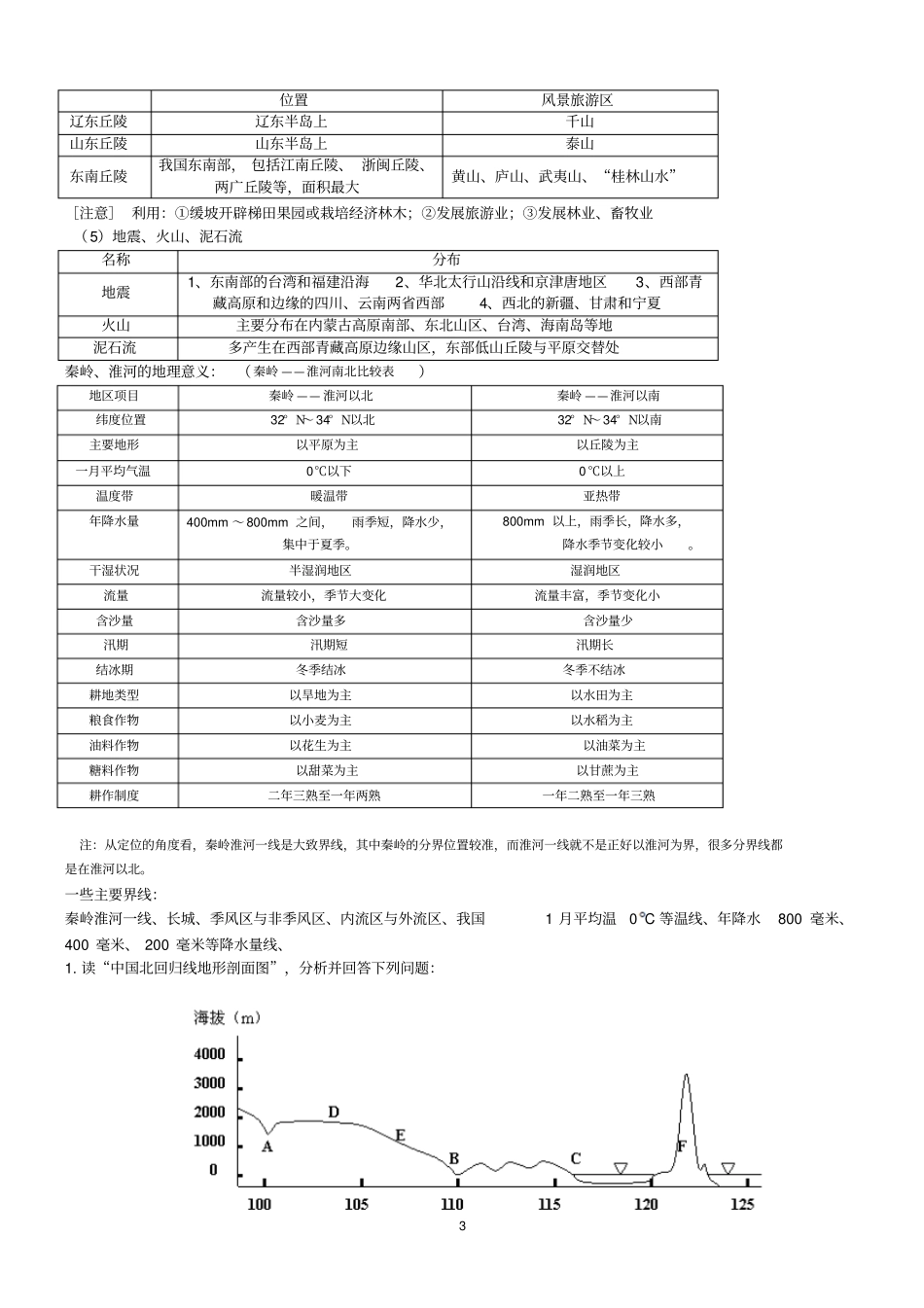 中国的地形学案教师用剖析_第3页