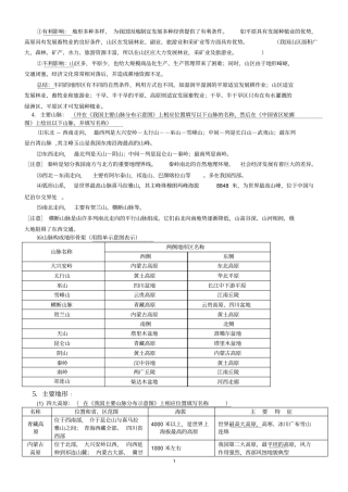 中国的地形学案教师用剖析