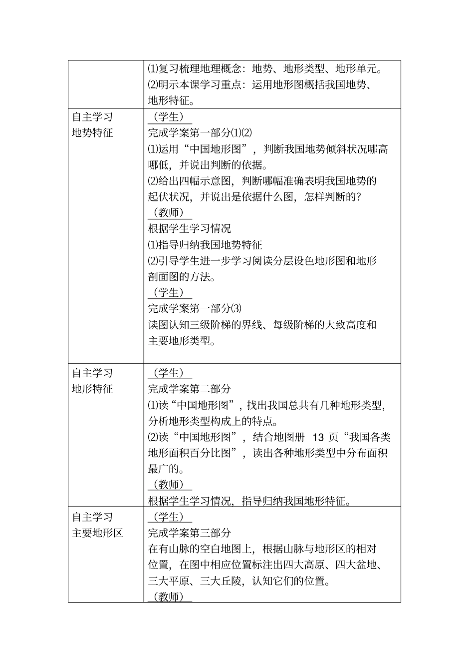 中国的地形教学设计_第3页