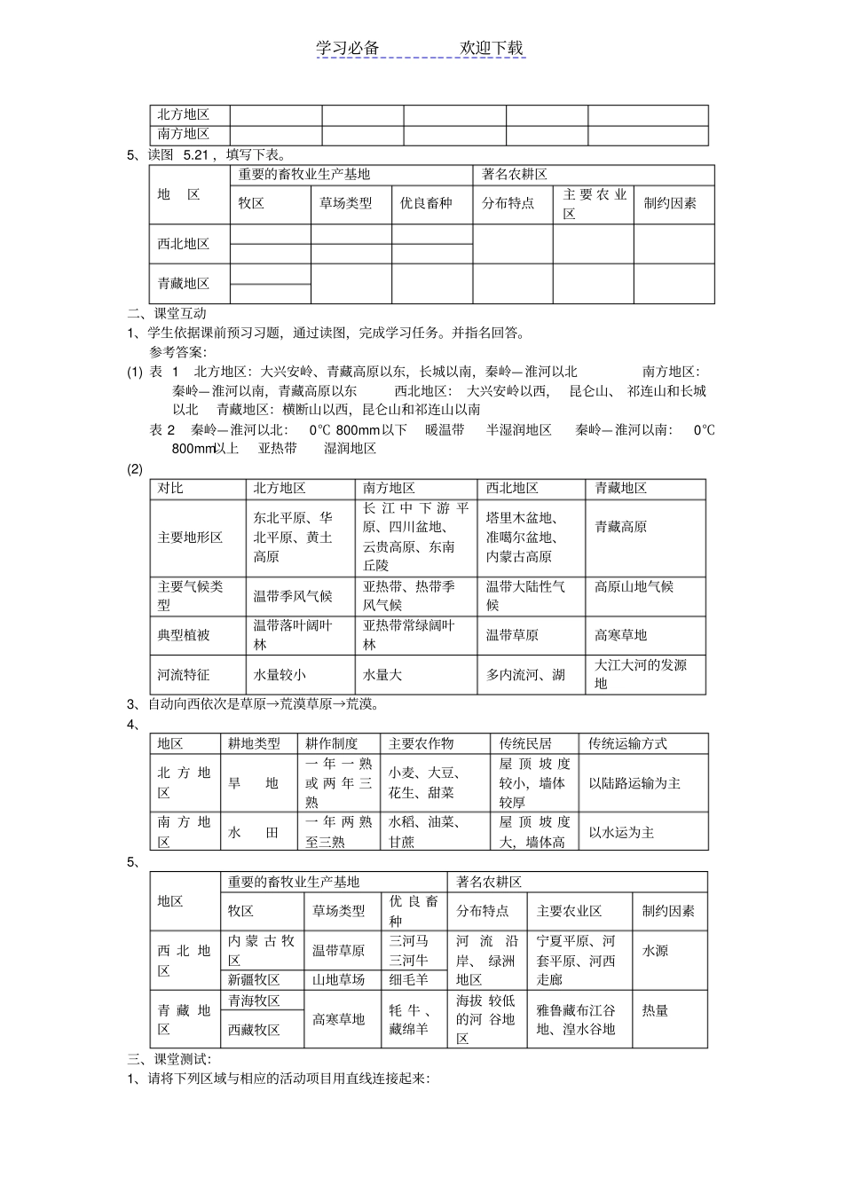 中国的地理差异复习课导学案新人教版_第2页